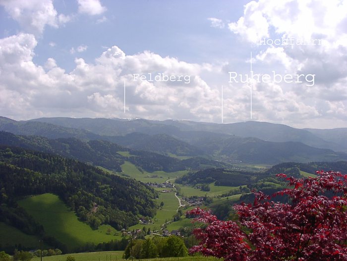 Panorama-Übersicht